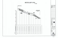 국가유산이미지 | 도면_사적_담양 금성산성_보수 정비공사 종단면도(문지서측) 도면_사적_담양 금성산성_보수 정비공사 종단면도(문지서측)