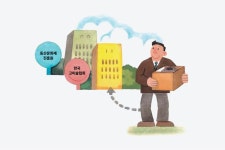 국가유산포털 | 유형분류