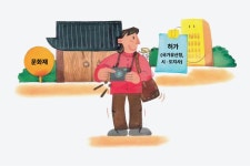 국가유산포털 | 유형분류