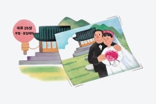 국가유산포털 | 유형분류