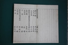 국가유산이미지 | 창원향교 향안 및 고문서 창원향교 향안 및 고문서