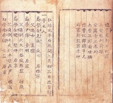 국가유산이미지 | 홍치9년병진생원진사방목 홍치9년병진생원진사방목