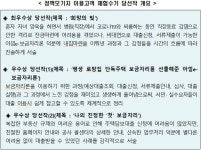 정책모기지 이용고객 수기 공모 당선작 발표 | 홍보센터 | 공사소개 | 한국주택금융공사