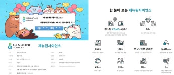 갤러리 | HIT 대전보건대학교-바이오의약과 [바이오의약과] 21학번 송**, 최** 학생 제뉴원사이언스 취업 – 갤러리 – HIT 대전보건대학교