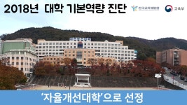HiT 뉴스 | HIT 대전보건대학교-홍보역사관
