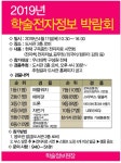 호남대학교 커뮤니티 공지사항 채용 2019년 학술전자정보 박람회 안내
