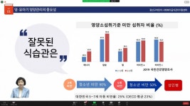 호남대학교 커뮤니티 HNU News 대학뉴스 광산구어린이·사회복지급식관리지원센터, 상반기 ‘부모 집합교육’ 실시