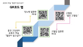 센터활동 상세 - 센터소식 - 고혈압·당뇨병등록교육센터 센터활동 | 고혈압·당뇨병등록교육센터