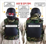 Site Information - Survival Experience - Garisan Leports Park - Leisure & Sports - 문화관광 영문