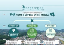사업개요 | 홍천군 도시재생지원센터 사업개요