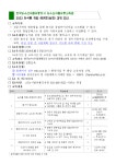 홍익대학교 | [홍보] 한국농수산식품유통공사 2023 농식품 창업 해커톤(심화) 과정 안내