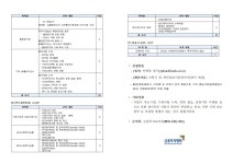 홍익대학교 | [일반][홍보] [한국금융투자협회] 2023년 자산운용업 운용지원인력 양성과정 교육생 모집