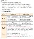 홍익대학교 | [대학][백암복지재단] 2022년 백암복지재단 주거지원 장학생 선발