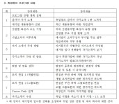 홍익대학교 | [취업진로지원센터] 코원 취업캠프(16기) 참여자 모집 안내(~12.20)