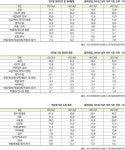 [Theme Inbound] 한국, 쇼핑하기 좋은 나라가 되려면? [호텔앤레스토랑] [Theme Inbound] 한국, 쇼핑하기 좋은 나라가 되려면?