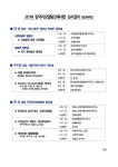 호텔포레 프리미어 해운대 2018 한국리모델링건축대전 우수상 [호텔앤레스토랑] 호텔포레 프리미어 해운대 2018 한국리모델링건축대전... 