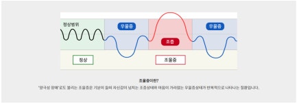 %5B%EA%B5%AD%EB%A6%BD%EC%A0%95%EC%8B%A0%EA%B1%B4%EA%B0%95%EC...