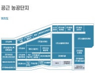 공근농공단지 - 횡성군청