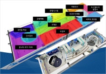 4호선 탐방학습  > 이용안내  > 도시철도 체험학습  > 고객참여  > 부산교통공사