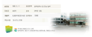 해양에너지 기업정보 - 연봉 5,207만원 | 잡코리아  해양에너지 기업정보 - 연봉 5,207만원 | 잡코리아