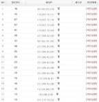 ‎페이스북실전마케팅기법‬ 스페셜 강좌  > 마케팅 교육 정보 > 교육일정 > 아이보스 : 온라인마케팅, 인터넷마케팅 커뮤니티... 