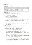 읽기 : 공지사항 | 알림마당 | 한국장애인문화예술원 한국장애인문화예술원