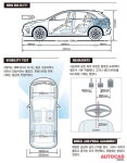 로드 테스트-기아 씨드 1.6 CRDi - 오토카코리아 로드 테스트-기아 씨드 1.6 CRDi