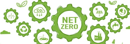 スコープ3温室効果ガスに対するIBMの考え方 | IBM ソリューション ブログ