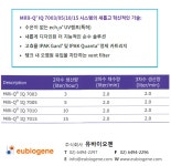Milli-Q® IQ 7003/05/10/15 순수/초순수 제조 시스템 (Type1, Ultrapure) | 연구용제품 > Bio마켓 | BRIC
