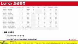 [Sarstedt] 셀 배양과 관찰에 최적화 된 Lumox 제품을 소개합니다. | 연구용제품 > Bio마켓 | BRIC