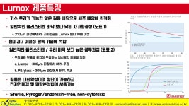 셀206바이오주식회사 | [Sarstedt] 셀 배양과 관찰에 최적화 된 Lumox 제품을 소개합니다. | 연구용제품 > Bio마켓 | BRIC