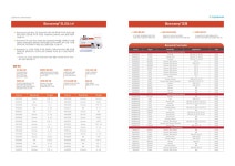 [리피도미아 주식회사] Bioswamp® 국내 신규 론칭_ELISA, Antibody, Recombinant Protein, 항체 맞춤 제작서비스 소개(국문 카탈로그)... 