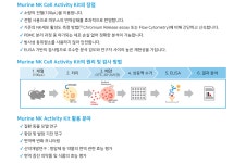 [NKMAXBio] Murine NK Cell Activity Kit를 소개합니다! | 연구용제품 > Bio마켓 | BRIC