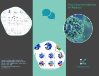 FACS 실험 고민, 엘케이바이오사이언스의 High Quality Flow cytometry Service로 해결하세요. | 연구용제품 > Bio마켓 | BRIC