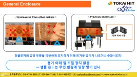 [Tokai Hit] 라이브 셀 이미지 용 렌즈 히터가 장착된 Warming Box를 소개합니다! | 연구용제품 > Bio마켓 | BRIC