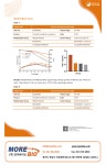 | 연구용제품 > Bio마켓 | BRIC [MediumBank - 한국 공식, 모아바이오]  HEK293 Cell High-Performance Transfection Solution 제품을... 
