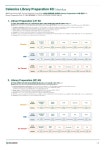 NGS Library Preparation Kit | 셀레믹스 NGS 라이브러리 준비 키트 | 연구용제품 > Bio마켓 | BRIC