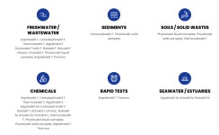 [(주)장영실] Micro Bio Tests(TK33(물벼룩), TK22(로티퍼)) 공식 대리점 | 연구용제품 > Bio마켓 | BRIC