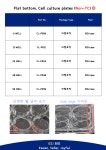 [이에스제이 바이오] 편리한 디자인 Cell Culture Plate, PakGent에... BRIC [이에스제이 바이오] 편리한 디자인  Cell Culture Plate... 