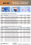 [AssayPro_부경에스엠] AssayLite™ Fluorescent Secondary Antibodies | 연구용제품 > Bio마켓 | BRIC