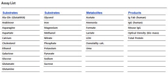 [이노바이오사이언스] Roche Cedex_Bio / Cedex Bio_HT 할인 프로모션 | 할인행사 > Bio마켓 | BRIC