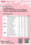 [인트론바이오테크놀로지] 신규 고객 / 온라인 주문 시 30% 할인 등록!! | 할인행사 > Bio마켓 | BRIC