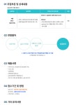 이뮤노바이옴 주식회사 | 채용정보 > BioJob | BRIC