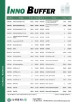 [부경에스엠] Pre-made INNO Buffer 행사중! | 연구용제품 > Bio마켓 | BRIC