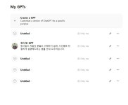 [연구자가 알아야 할 AI 활용법] 연구자를 위한 나만의 맞춤형 인공지능 챗GPT (GPTs 세팅 방법) | 뉴스 > Bio뉴스 > 동향 | BRIC