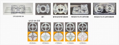 [주식회사 셀라메스] CIMFS-96 (96채널 임피던스 및 MEA 시스템) 및 오가노이드 솔루션 | 연구용제품 > Bio마켓 | BRIC
