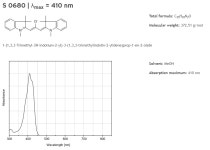 Few Chemicals 전문 대리점 에이아이바이오허브 S0680 Solvent Soluble Cyanine Dyes – 400–599 nm | 연구용제품 > Bio마켓 | BRIC