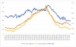 Animal Metabolic Treadmill 설치류 대사 측정 트레드밀 | 연구용제품 > Bio마켓 | BRIC