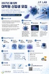 국민대학교 융합바이오공학과 나노의생명공학연구실 | 대학원생 모집 > BioJob | BRIC