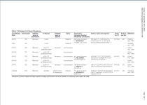 Agrobacteria strain LBA4404는 Spectinomycin 배지에서 살 수 있나요? | 실험 Q&A > 커뮤니티 | BRIC